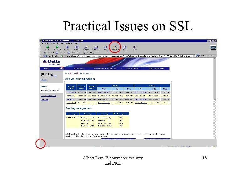 Practical Issues on SSL Albert Levi, E-commerce security and PKIs 18 