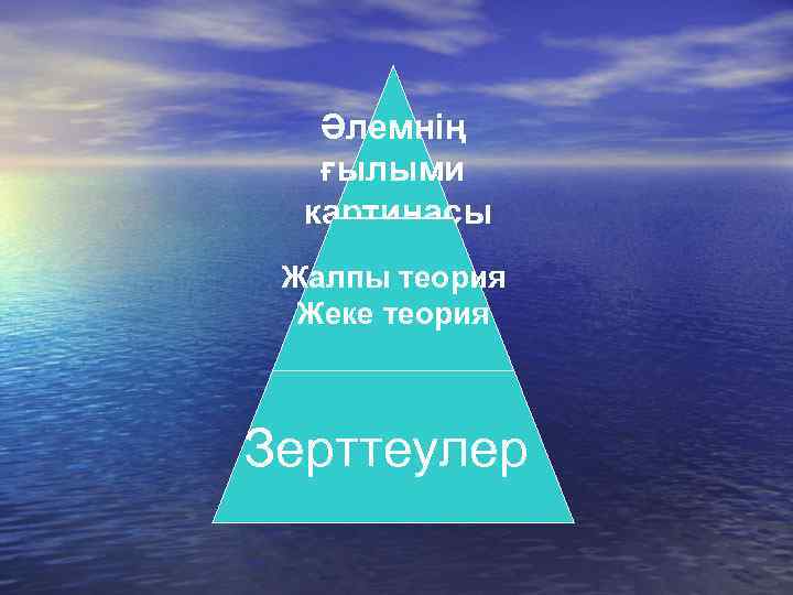 Әлемнің ғылыми картинасы Жалпы теория Жеке теория Зерттеулер 
