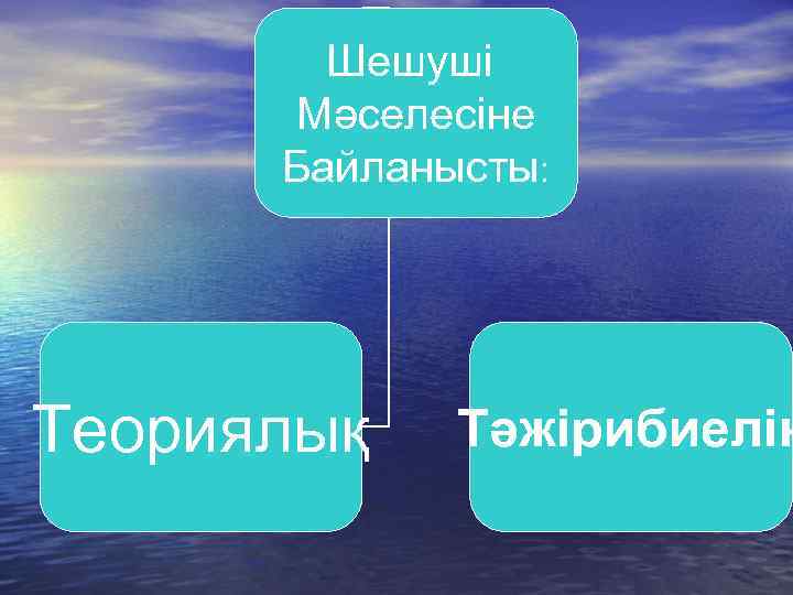 Шешуші Мәселесіне Байланысты: Теориялық Тәжірибиелік 