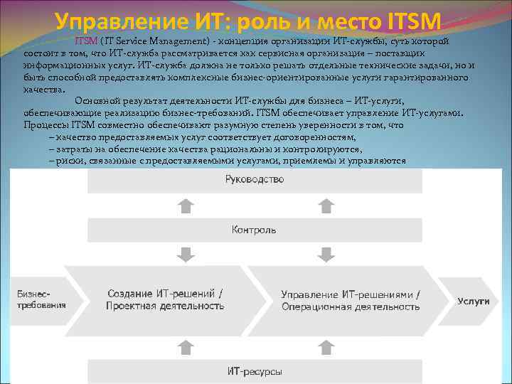 Управление ИТ: роль и место ITSM (IT Service Management) - концепция организации ИТ-службы, суть