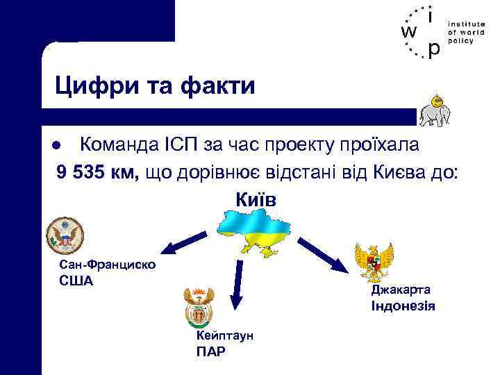 Цифри та факти Команда ІСП за час проекту проїхала 9 535 км, що дорівнює