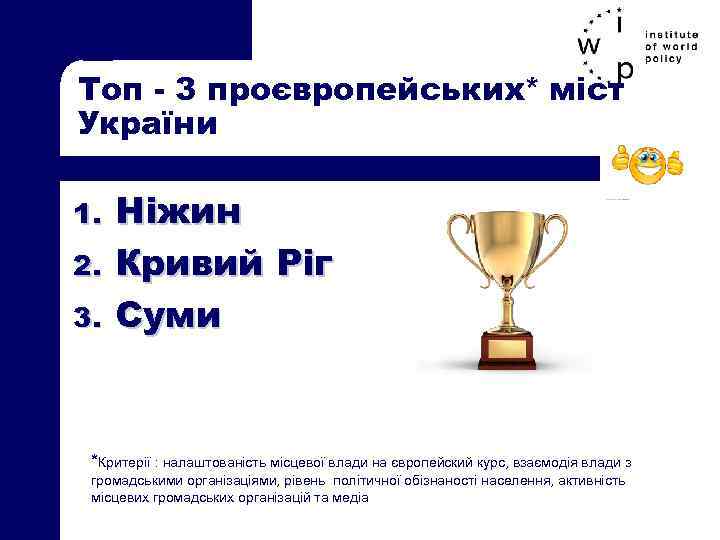 Топ - 3 проєвропейських* міст України 1. 2. 3. Ніжин Кривий Ріг Суми *Критерії