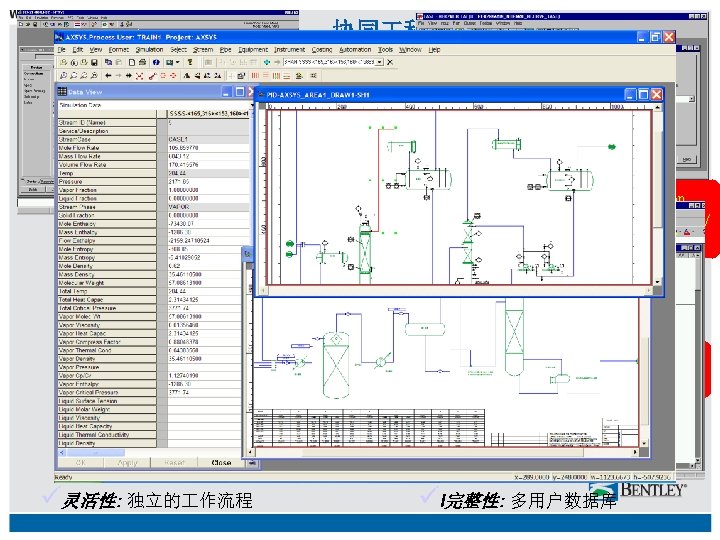 协同 程环境 METSIM® Process Simulators 2 D Drafting Equipment Design AXSYS. Process Database Excel