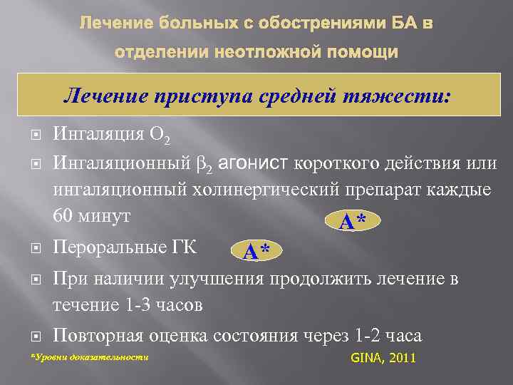 Лечение больных с обострениями БА в отделении неотложной помощи Лечение приступа средней тяжести: Ингаляция