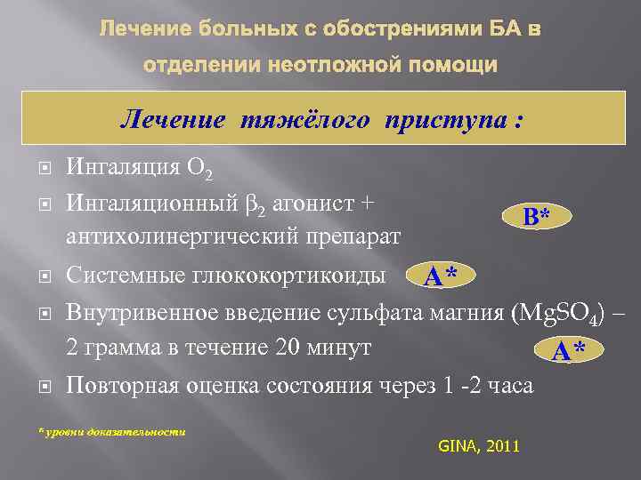 Лечение больных с обострениями БА в отделении неотложной помощи Лечение тяжёлого приступа : Ингаляция