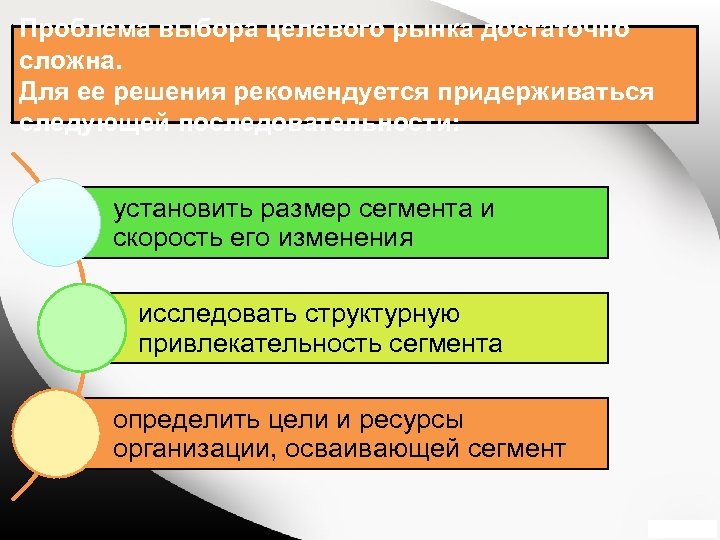 Проблема выбора целевого рынка достаточно сложна. Для ее решения рекомендуется придерживаться следующей последовательности: установить