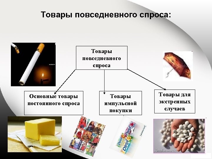 Товары повседневного спроса