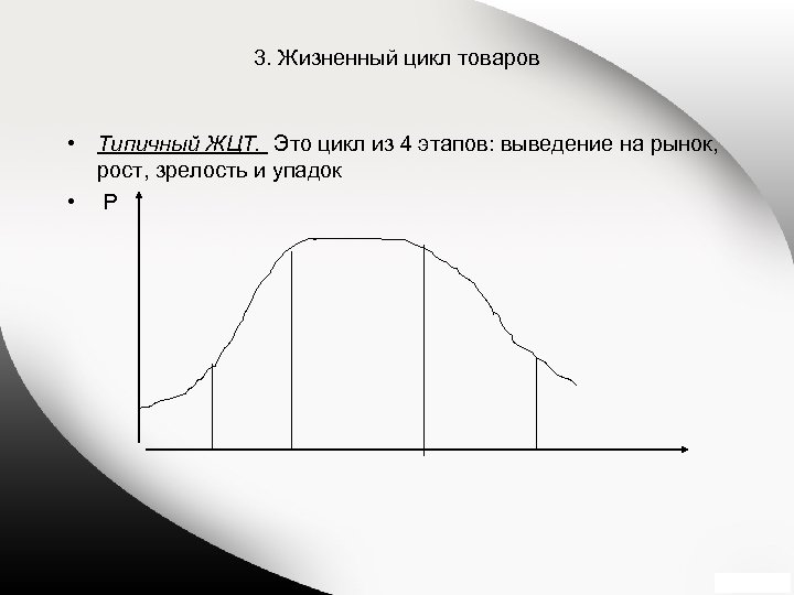 3. Жизненный цикл товаров • Типичный ЖЦТ. Это цикл из 4 этапов: выведение на