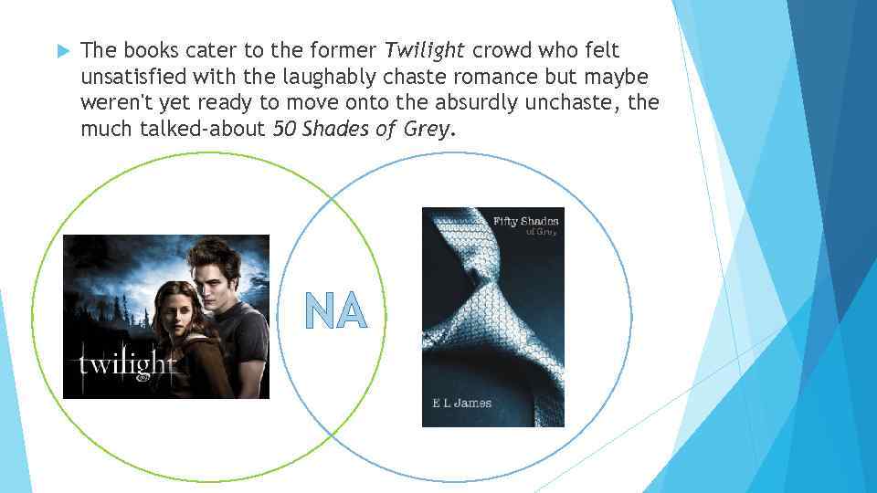  The books cater to the former Twilight crowd who felt unsatisfied with the