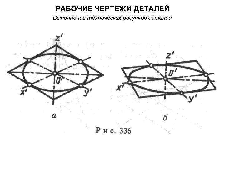 Рисунок 120 черчение