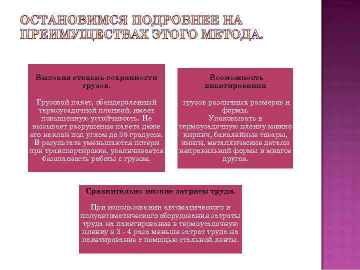 Высокая степень сохранности грузов. Возможность пакетирования Грузовой пакет, обандероленный термоусадочной пленкой, имеет повышенную устойчивость.