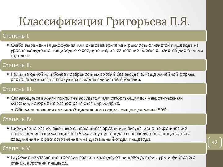 Классификация Григорьева П. Я. Степень I. • Слабо выраженная диффузная или очаговая эритема и