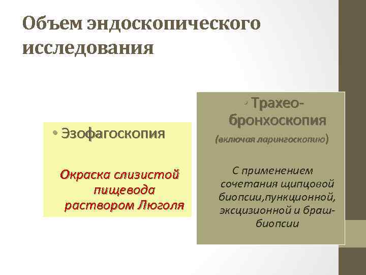 Объем эндоскопического исследования • Эзофагоскопия Окраска слизистой пищевода раствором Люголя • Трахео бронхоскопия (включая