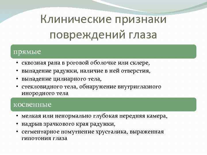 Клинические признаки повреждений глаза прямые • • сквозная рана в роговой оболочке или склере,