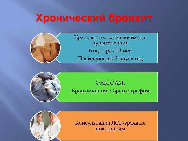 Хронический бронхит Кратность осмотра педиатрапульмонолога: 1 год- 1 раз в 3 мес. Последующие-2 раза