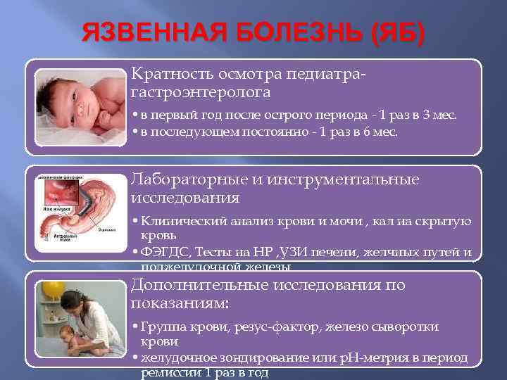 ЯЗВЕННАЯ БОЛЕЗНЬ (ЯБ) Кратность осмотра педиатрагастроэнтеролога • в первый год после острого периода -