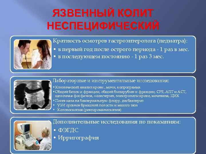 ЯЗВЕННЫЙ КОЛИТ НЕСПЕЦИФИЧЕСКИЙ Кратность осмотров гастроэнтеролога (педиатра): • в первый год после острого периода