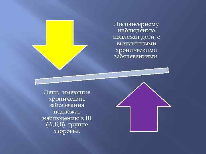 Диспансерному наблюдению подлежат дети, с выявленными хроническими заболеваниями. Дети, имеющие хронические заболевания подлежат наблюдению