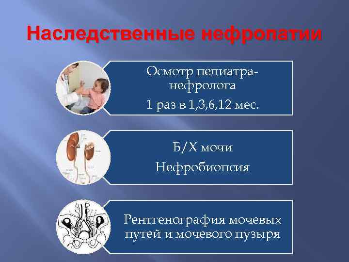 Наследственные нефропатии Осмотр педиатранефролога 1 раз в 1, 3, 6, 12 мес. Б/Х мочи