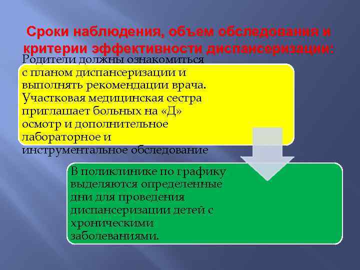 Сроки наблюдения, объем обследования и критерии эффективности диспансеризации: Родители должны ознакомиться с планом диспансеризации