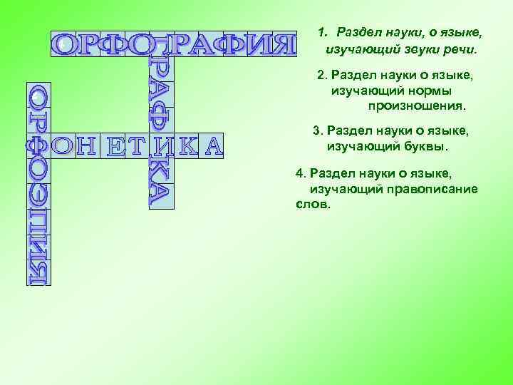 Наука изучающая звуки. Раздел науки о языке изучающий звуки речи. Раздел науки о языке изучающий щвуки рест. Раздел науки о языке, в котором изучаются звуки языка. Раздел науки о языке в котором изучаются звуки речи.