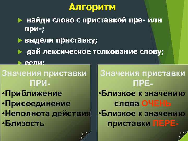 Алгоритм найди слово с приставкой пре- или при-; выдели приставку; дай лексическое толкование слову;