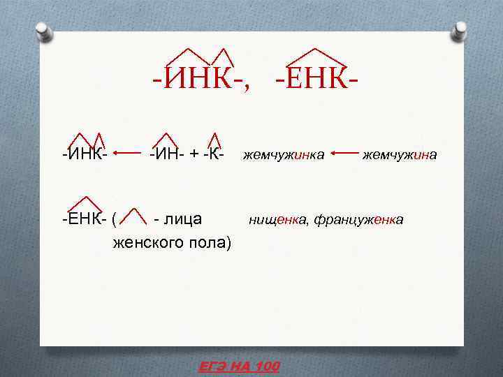 -ИНК-, -ЕНК-ИНК- -ИН- + -К- -ЕНК- ( - лица женского пола) жемчужинка жемчужина нищенка,