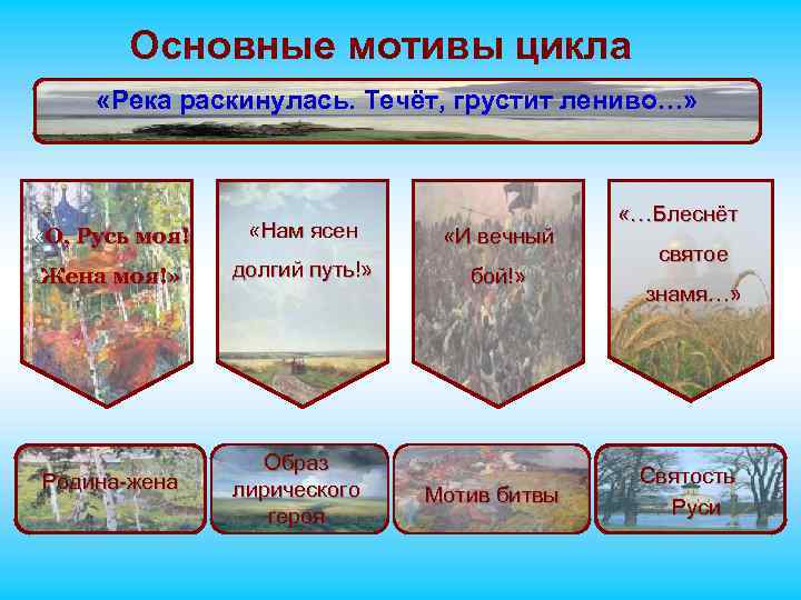 Основные мотивы цикла «Река раскинулась. Течёт, грустит лениво…» «О, Русь моя! «Нам ясен «И