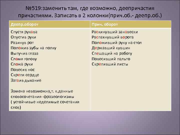 № 519: заменить там, где возможно, деепричастиями. Записать в 2 колонки(прич. об. - деепр.