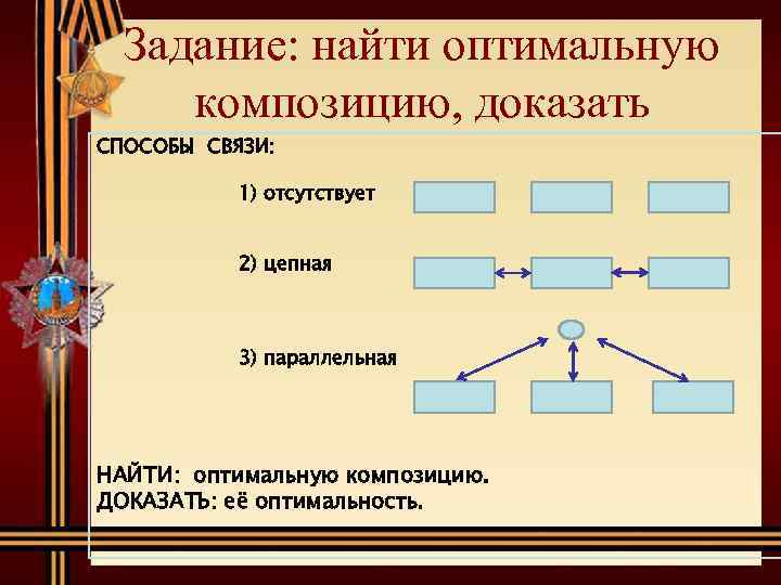 Задание: найти оптимальную композицию, доказать СПОСОБЫ СВЯЗИ: 1) отсутствует 2) цепная 3) параллельная НАЙТИ: