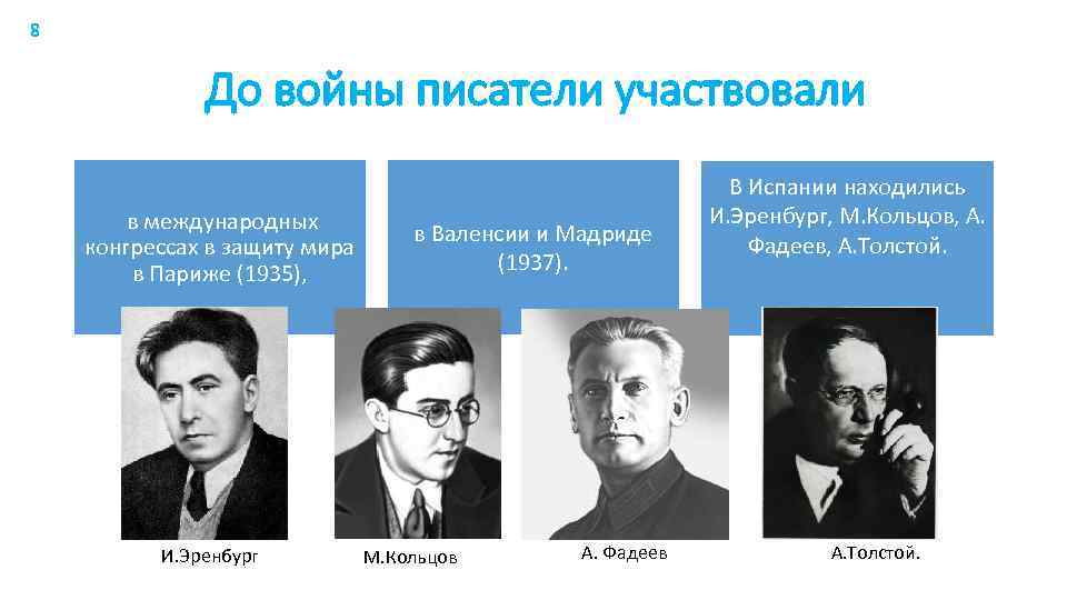 8 До войны писатели участвовали в международных конгрессах в защиту мира в Париже (1935),