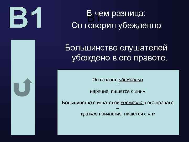 В чем разница: В 1 Он говорил убежденно Большинство слушателей убеждено в его правоте.