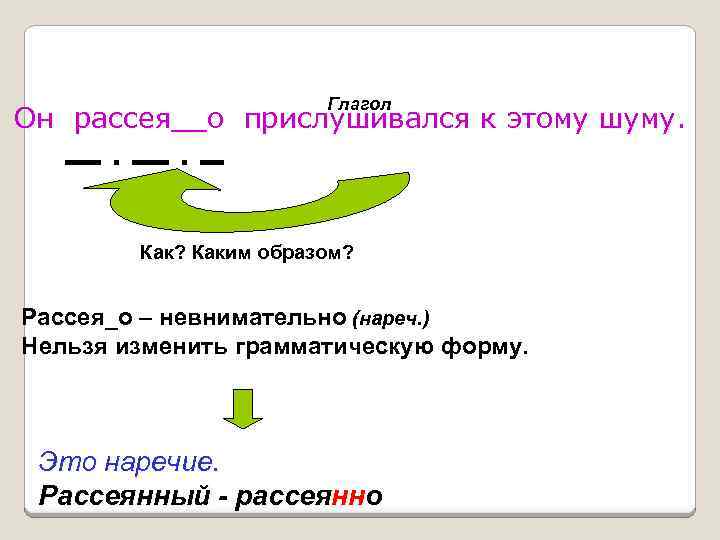 Глагол Он рассея__о прислушивался к этому шуму. Как? Каким образом? Рассея_о – невнимательно (нареч.