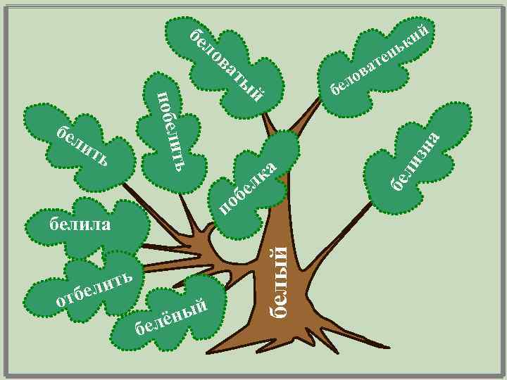 бе ло в ий к ат ить бел т о бе ный лё л