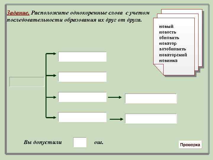 Задание. Расположите однокоренные слова с учетом последовательности образования их друг от друга. новый новость