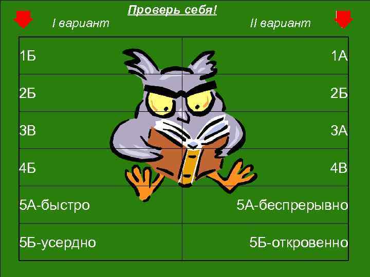 I вариант Проверь себя! II вариант 1 Б 1 А 2 Б 2 Б