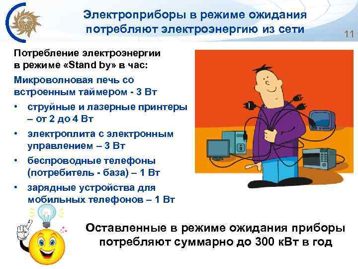 Электроприборы в режиме ожидания потребляют электроэнергию из сети 11 Потребление электроэнергии в режиме «Stand