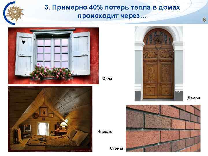 3. Примерно 40% потерь тепла в домах происходит через… 6 Окна Двери Чердак Стены