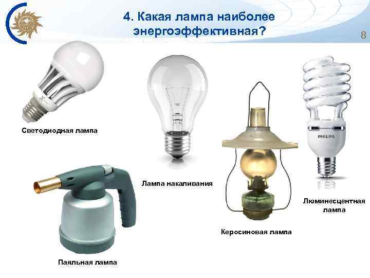 4. Какая лампа наиболее энергоэффективная? 8 Светодиодная лампа Лампа накаливания Люминесцентная лампа Керосиновая лампа