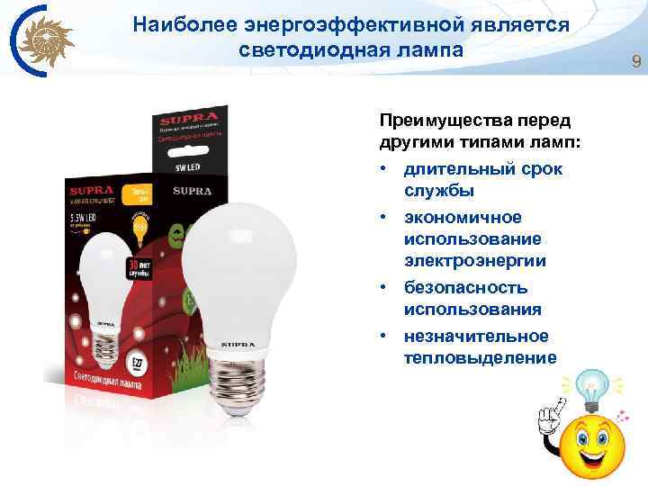 Наиболее энергоэффективной является светодиодная лампа Преимущества перед другими типами ламп: • длительный срок службы