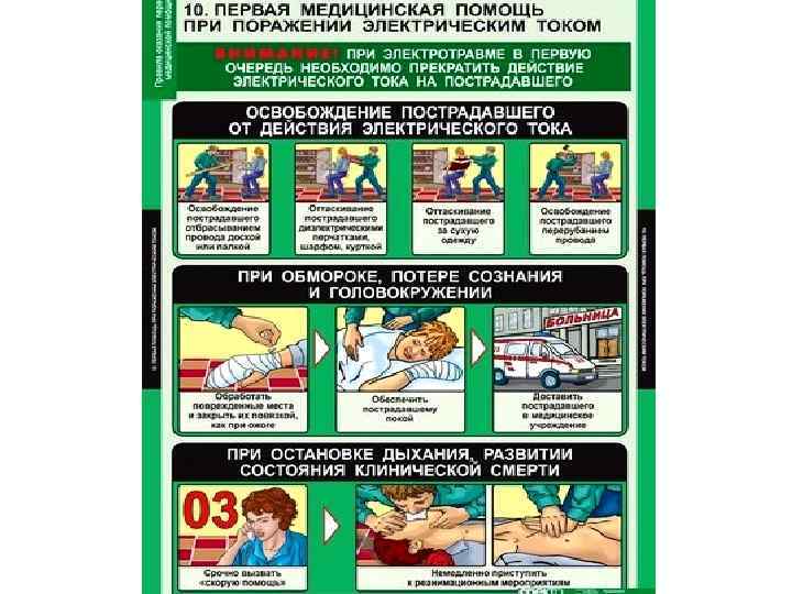 Первая Помощь При Поражении Током Картинки