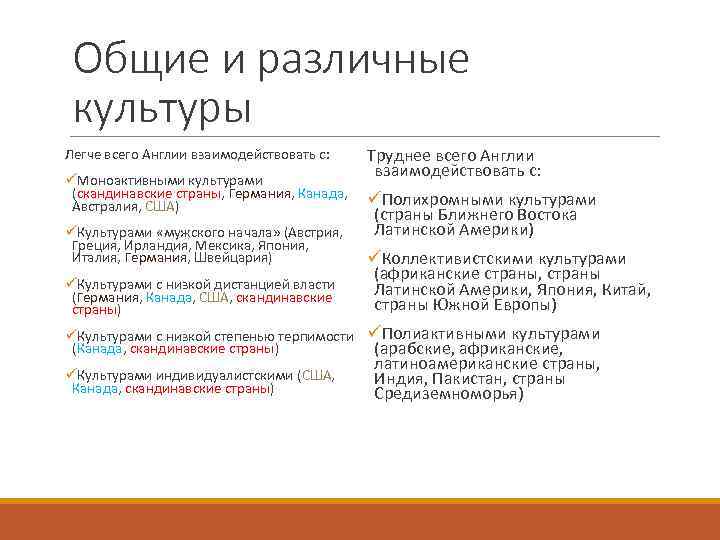 Общие и различные культуры Легче всего Англии взаимодействовать с: üМоноактивными культурами (скандинавские страны, Германия,