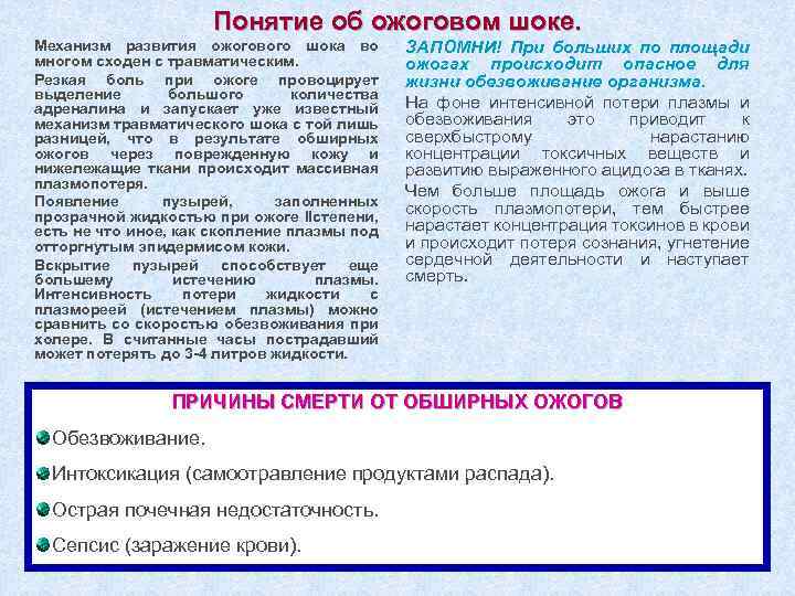 Понятие об ожоговом шоке. Механизм развития ожогового шока во многом сходен с травматическим. Резкая