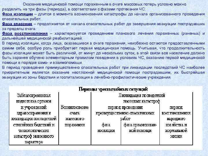 Оказание медицинской помощи пораженным в очаге массовых потерь условно можно разделить на три фазы