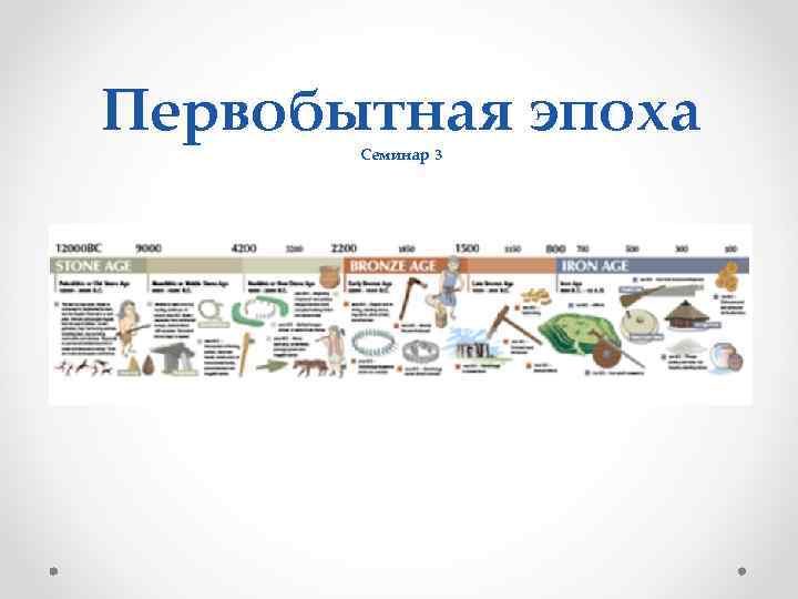 Первобытная эпоха Семинар 3 