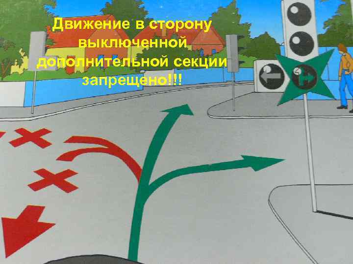 Движение в сторону выключенной дополнительной секции запрещено!!! 