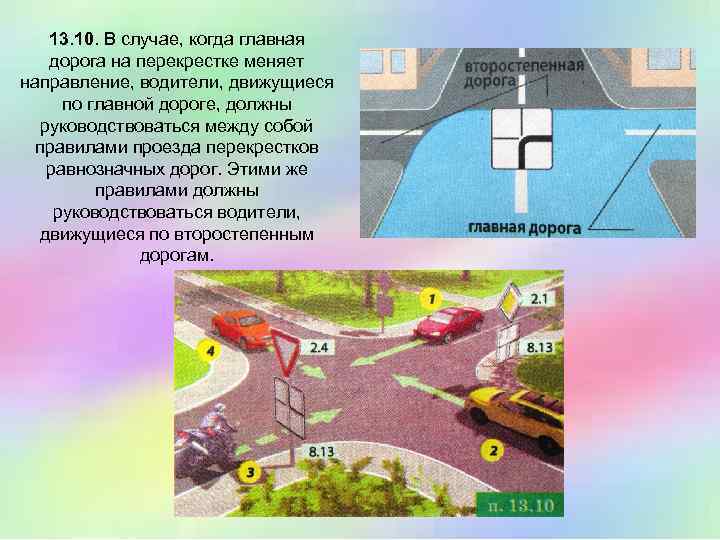 13. 10. В случае, когда главная дорога на перекрестке меняет направление, водители, движущиеся по