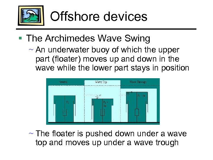 Offshore devices § The Archimedes Wave Swing ~ An underwater buoy of which the