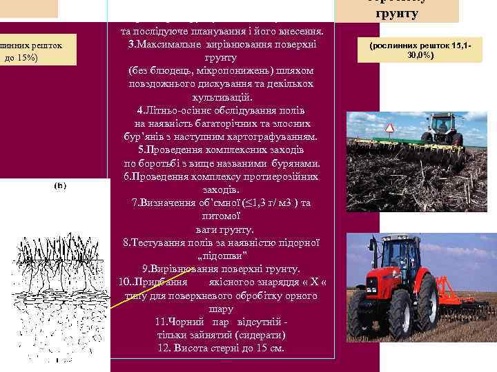 линних решток до 15%) 2. Оперативне тестування рівня р. Н грунту в польових умовах