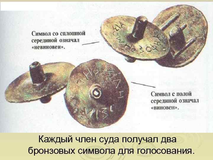 Каждый член суда получал два бронзовых символа для голосования. 